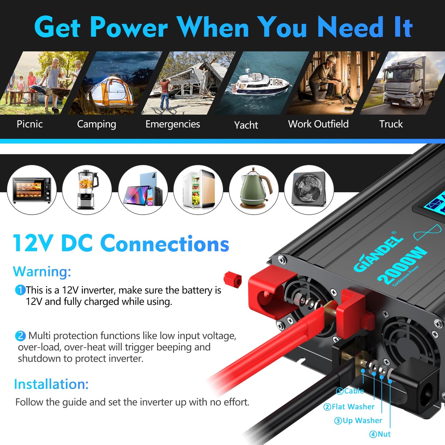 2000 Watt Pure Sine Wave Power Inverter 2000W 12V DC to 120 V AC Lithium Battery Compatible for RVs Off Grid Solar Boat Camper Starlinks System with 20Amps Hardwire Block and USB-C PD30W by GIANDEL