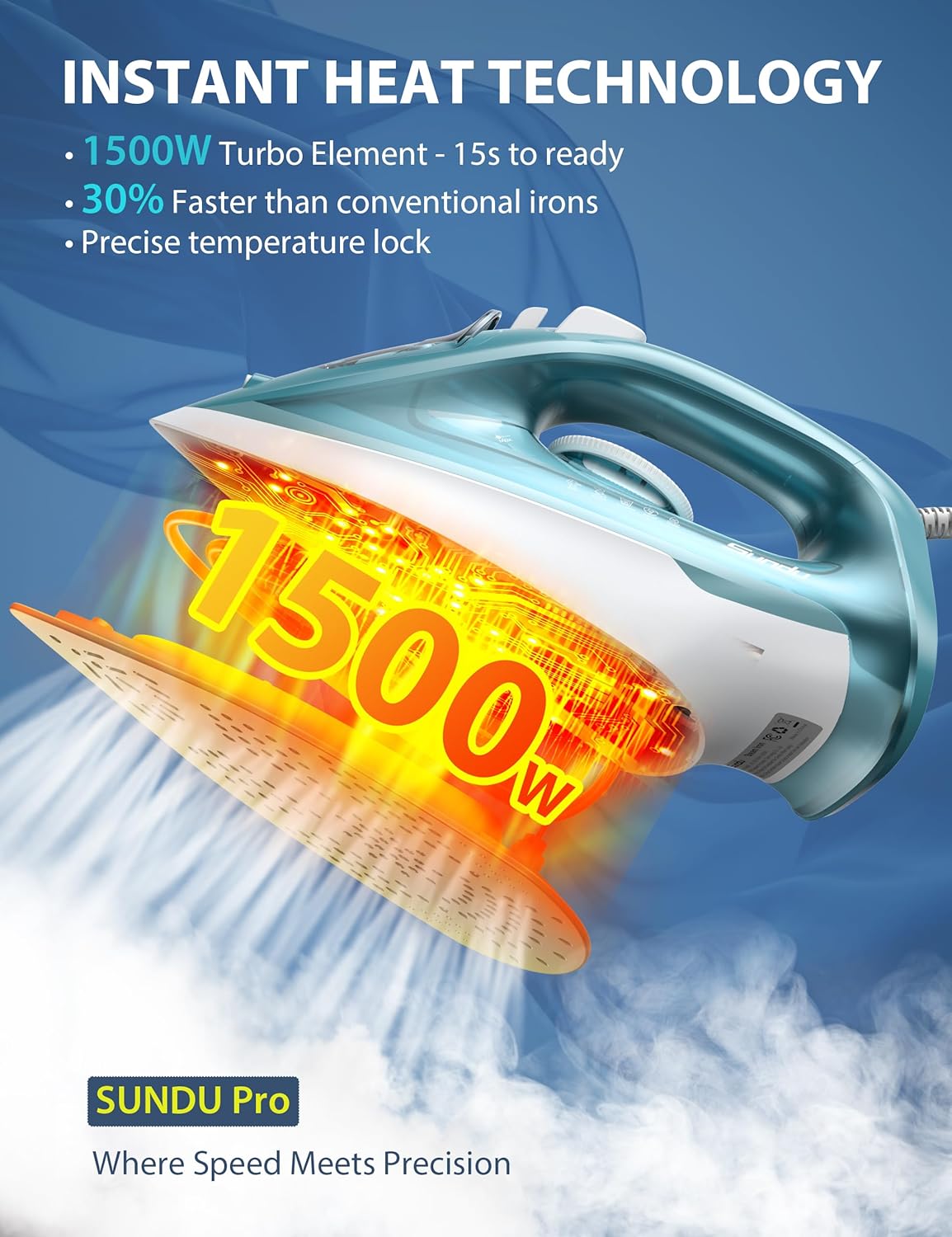 Skiennix Steam Iron - 1500W Ceramic Soleplate, Rapid Heating, Self-Cleaning | Green, 11.84oz Tank