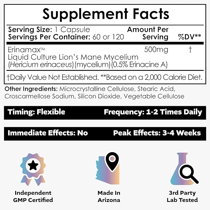 Nootropics Depot Erinamax Lion's Mane 500mg Capsules | Liquid Culture Mycelium | 2.5mg Erinacine A | Mood, Cognition, & Nerve Support | 120 Count