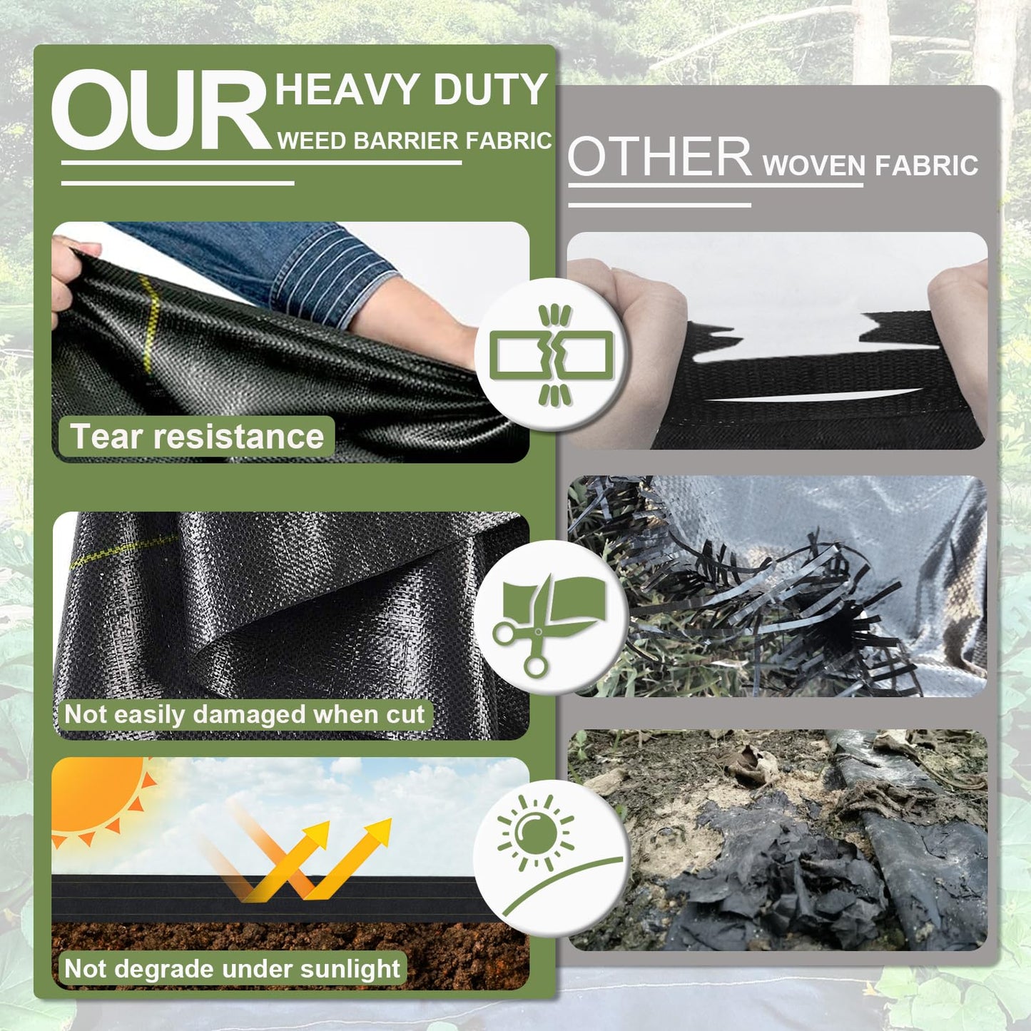 KANAGAWA 4ft x 300ft Weed Barrier Fabric, 6oz Heavy-Duty Woven Landscape Fabric with Staples, Breathable Weed Control for Garden Beds, Driveways, Farming & Landscaping