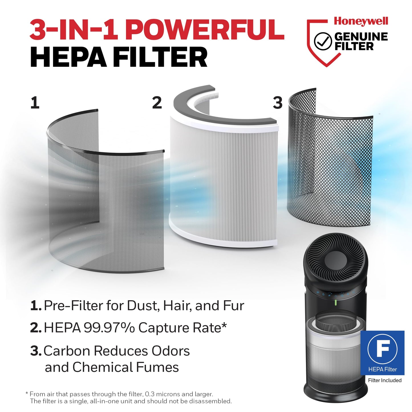 Honeywell Allergen Plus™ 3-in-1 HEPA Air Purifier for Home, Fan & Adjustable Airflow for Large Rooms up to 1928 Ft², Air Quality Sensor, Reduces Allergens, Pet Dander & Odors, Black, HPA6000B