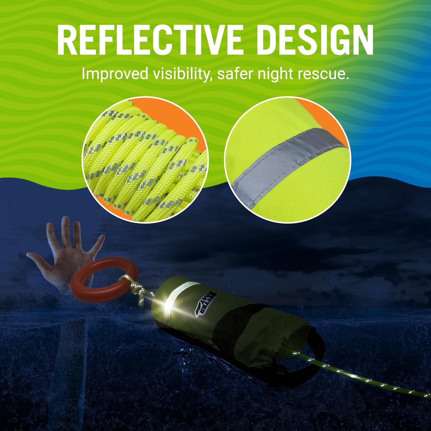 Better Boat Water Throw Bag for Rescue, 70 FT Rope, Water Rescue Equipment with Line Bag, Ideal for Kayak, Larger Boats, and Emergency Use