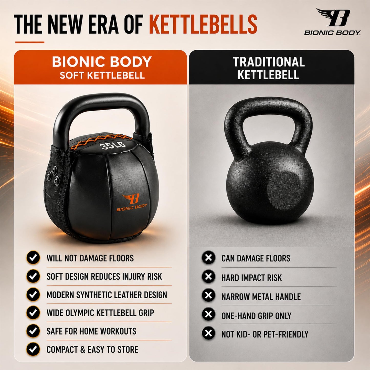 Bionic Body by Kim Lyons Soft Kettlebell 35 lb – Ergonomic Handle for Strength, Conditioning, Core & Full-Body Workouts, Home Gym, HIIT & Functional Fitness