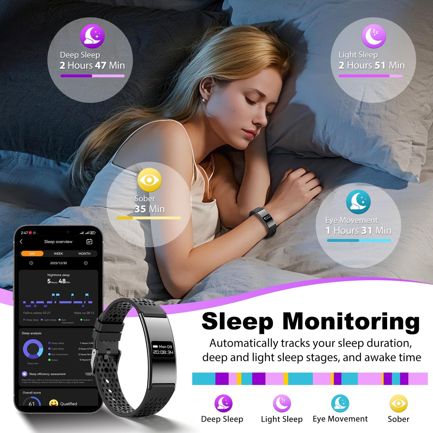 Irondance Smart Bracelet for Women Men,Wearable Activity & Fitness Tracker,All-Day Heart Rate/Stress/HRV/Step Monitor,24H Sleep Tracker,Multiple Sport Modes Smart Wristband with 2 Bands, Free APP