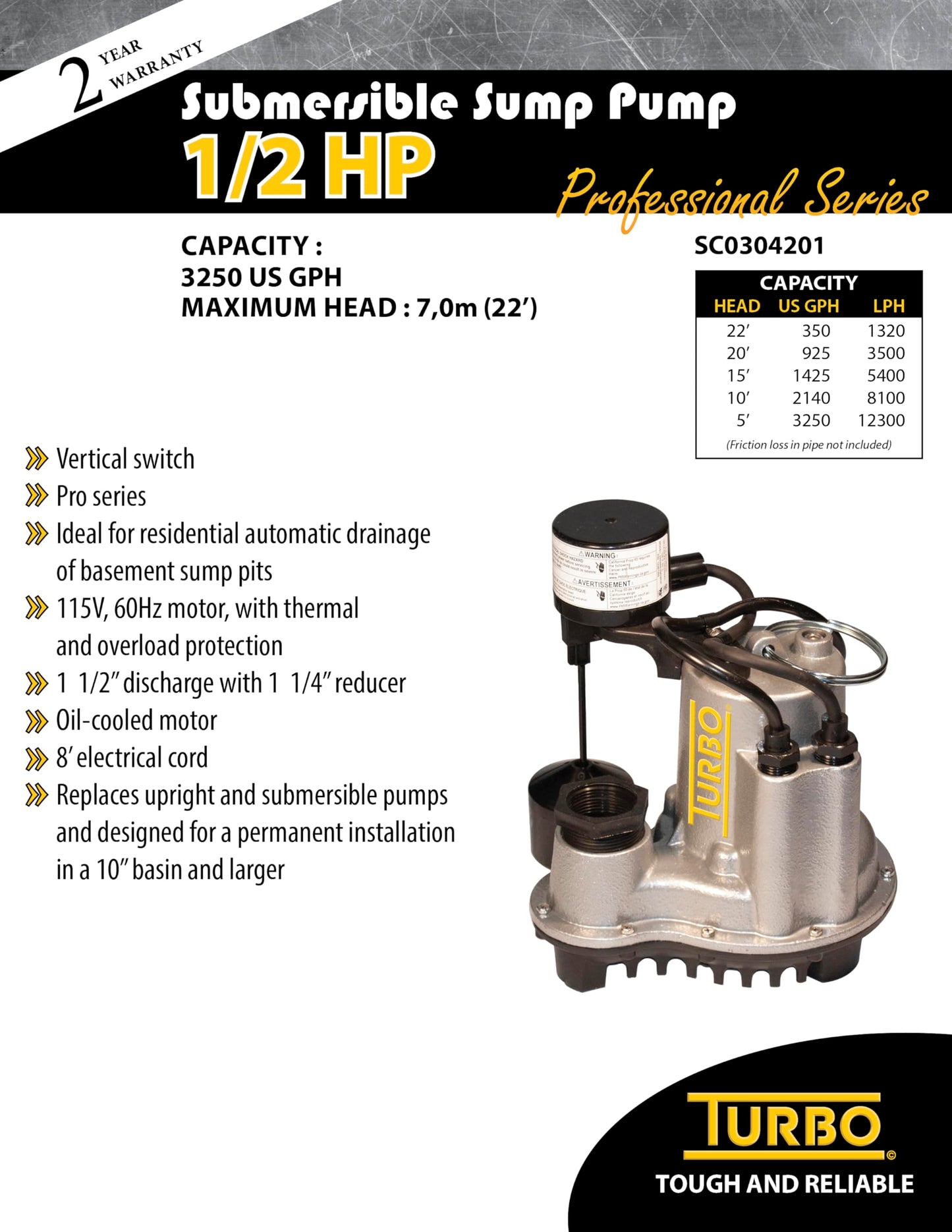 Turbo 1/2HP Cast Iron Submersible Sump Pump with Vertical Switch