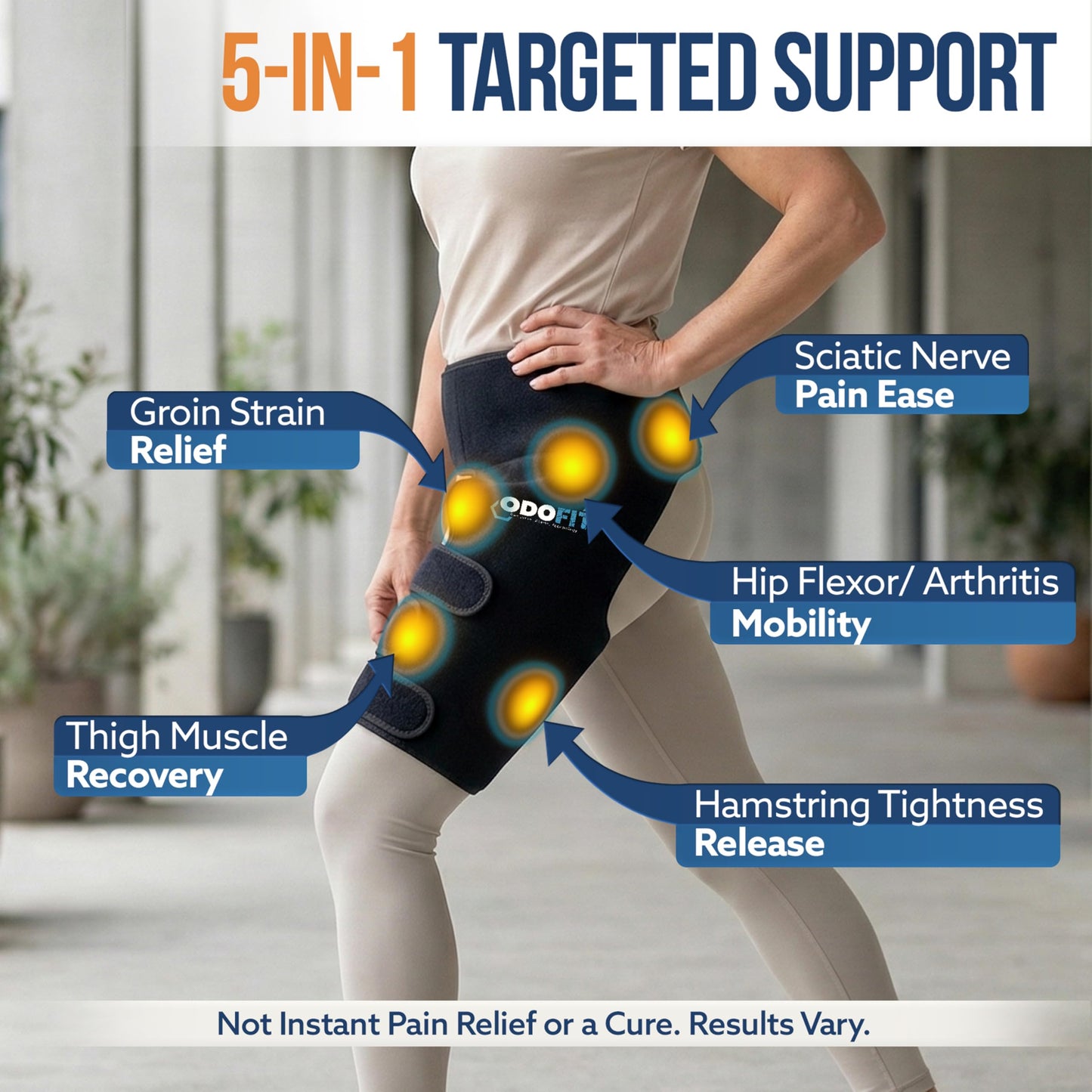 5 in 1 Hip Brace for Women Men Sciatica Pain Relief Devices - Adjustable Groin, Hip Flexor Compression Wrap for Comfortable Thigh, Hamstring & Sciatic Nerve Support, Improved Mobility & Recovery