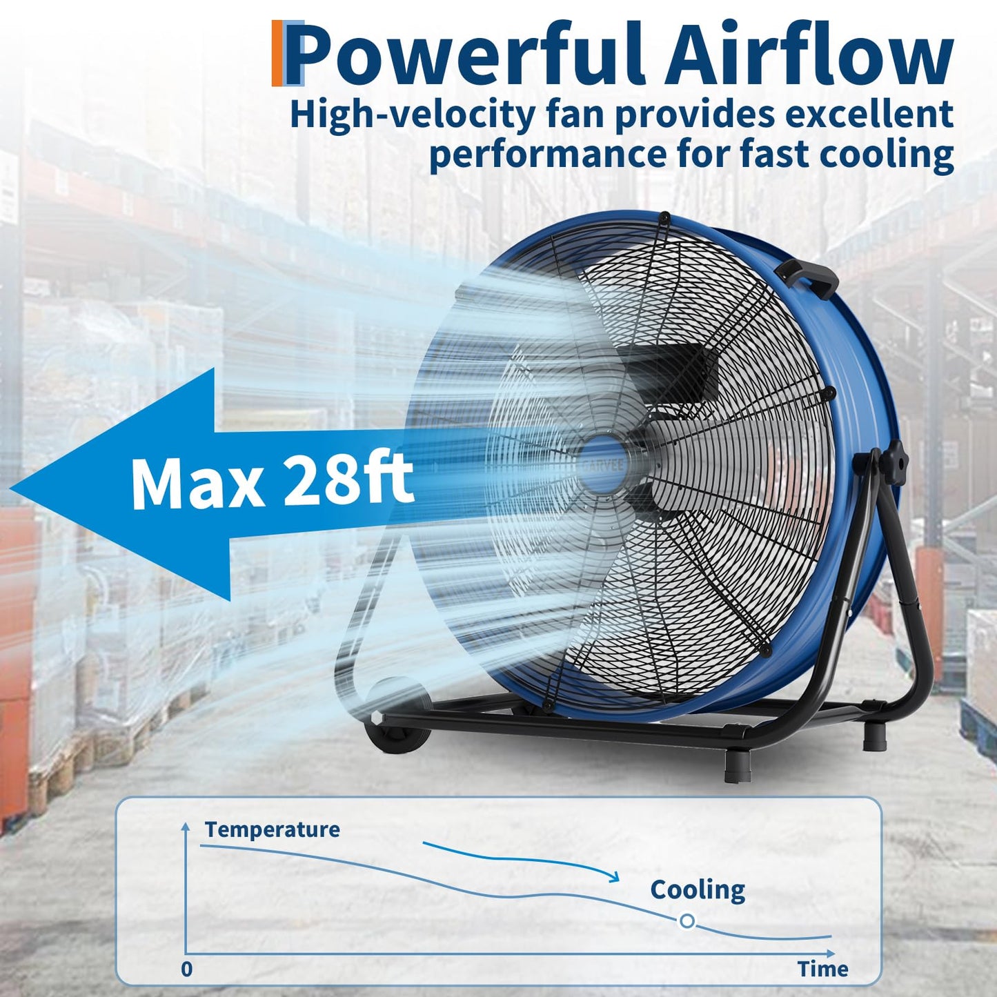 MilleLoom 24 in High Velocity Drum Fan, Heavy Duty Industrial Floor Fan with Adjustable 3 Speed 4800-8800 CFM Cooling, for Industrial Commercial Space Garage, Metal Blades/360° Rotation, Blue