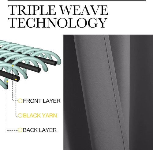 NICETOWN Blackout Curtains - Energy Saving Thermal Insulated Draperies | 55" x 120", Grey, 1 Pair