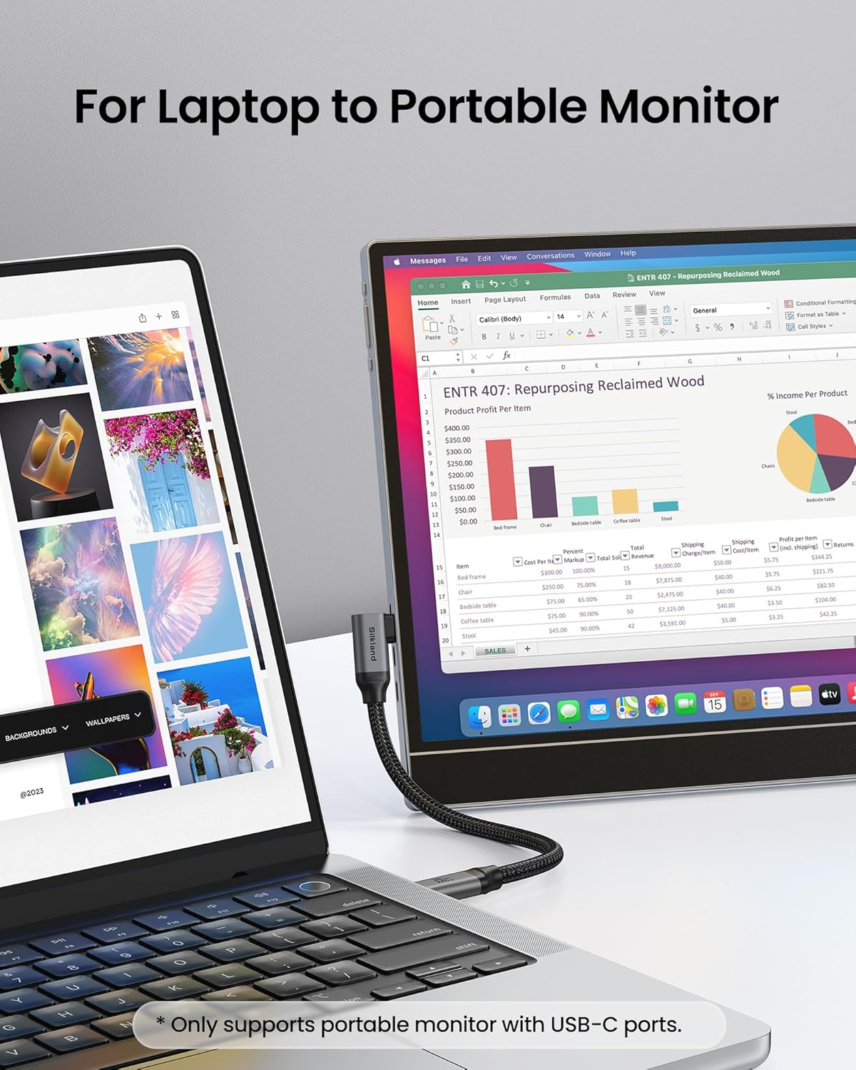5FT, 8K@30Hz 5K/4K@60Hz 20Gbps 90 3.2 2x2 240W 17, Silkland USB C Monitor Cable Right Angle Display, Data Transfer