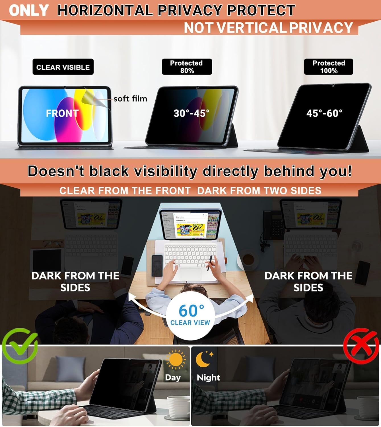 (A16) 11th/10th (2025/2022) A3354 A3355 A3356 A2696 A2757 A2777 A3162, FILMEXT Privacy Screen Protector for iPad