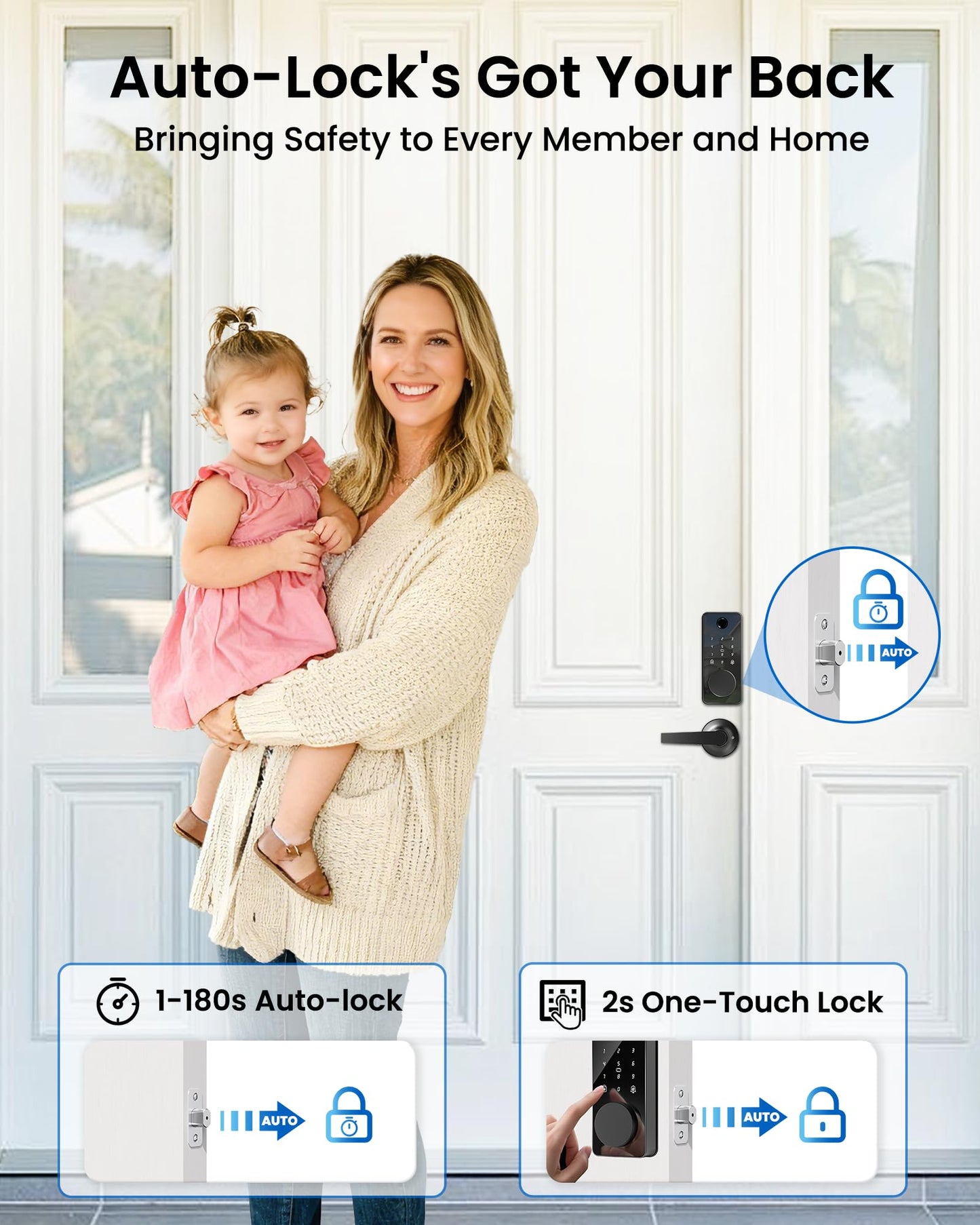 IBLOG Smart Lock with 2 Lever Handle Set, Fingerprint Keyless Entry Door Lock Front Door App Control, Electronic Touchscreen Keypad Deadbolt, Auto Lock, IP54 Waterproof, Easy Install Built-in Doorbell