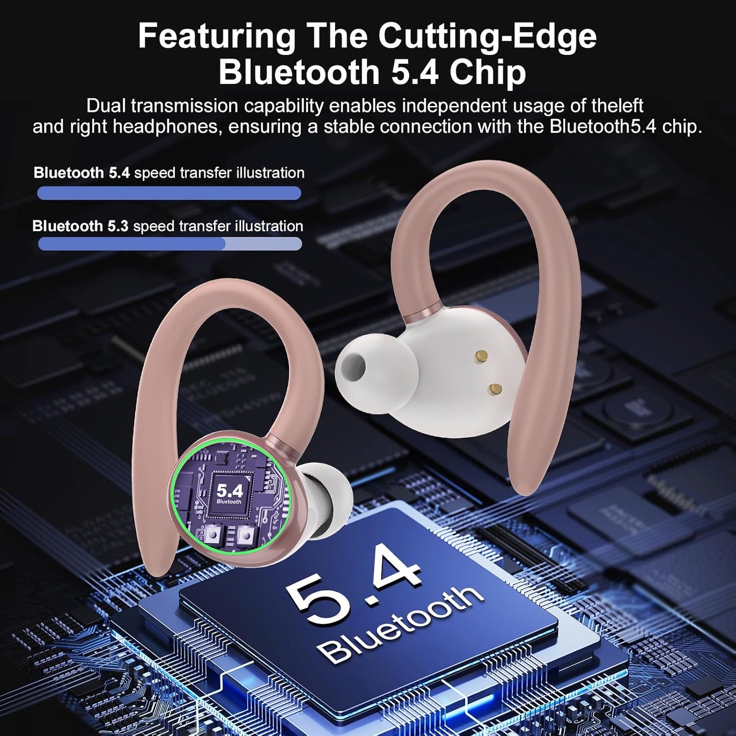 5.4 48H, IP7 Wireless Earbuds, Bluetooth Headphones Sport, Over Ear Buds With ENC Noise Cancelling Mic, Wireless