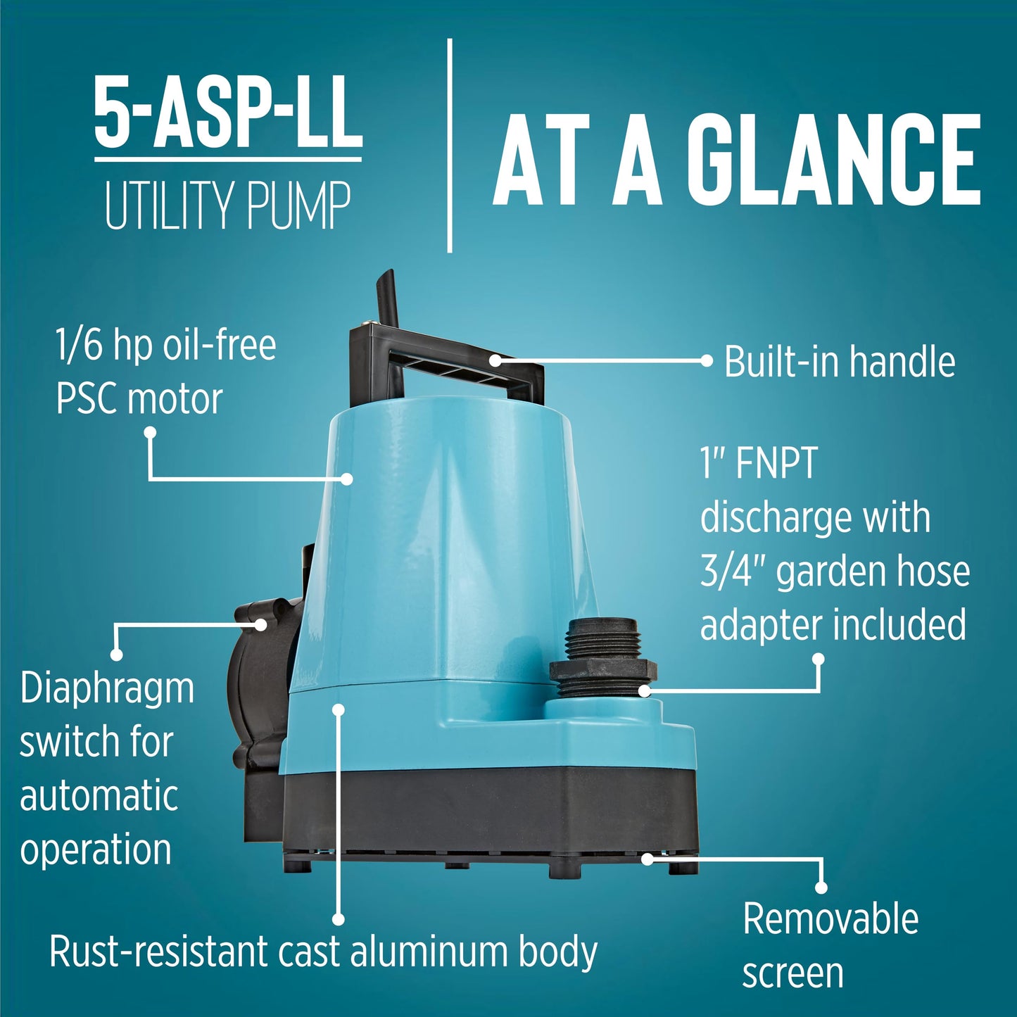 Little Giant 5-ASP-LL 115-Volt, 1/6 HP, 1500 GPH Automatic Aluminum Utility Pump with Low-Level Piggy-back Diaphragm Switch, 18-Ft. Cord, Blue, 505717
