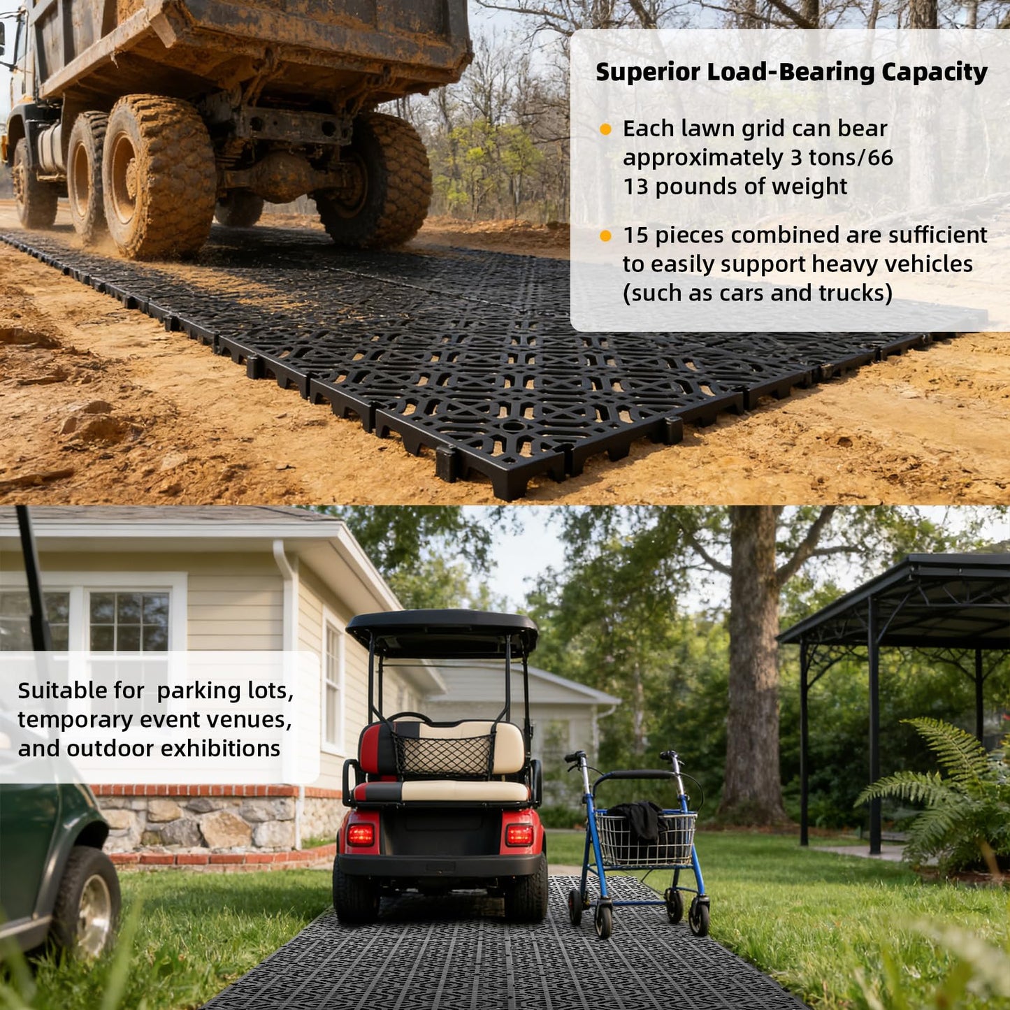 15PCS 15.7 x 15.7in Heavy Duty Ground Protection Mats Drive on Lawn Grates Grid Parking Pavers,Drain Interlocking Non-Slip Floor Mat,6613 lb Load for Gravel Grid Rv Parking Pad Permeable Pavers-Black