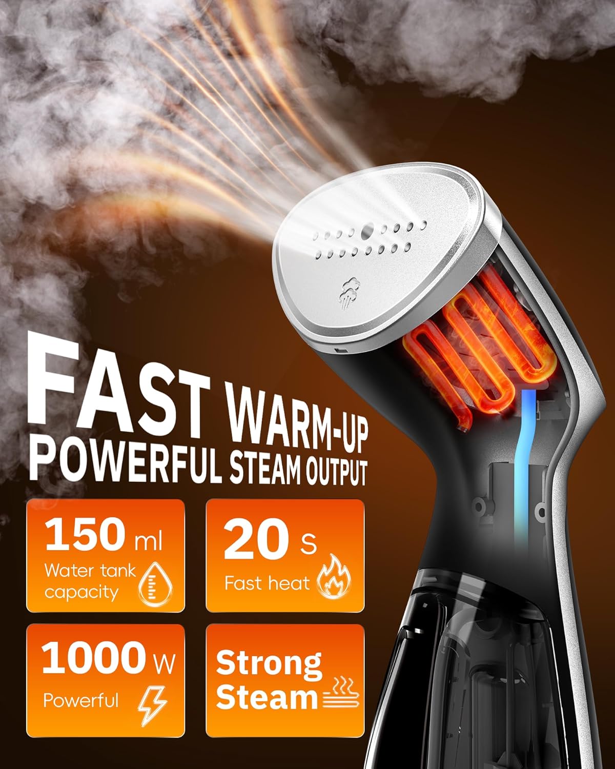 OGHom Portable Travel Handheld Steamer - 1000W Garment Wrinkle Remover for Home & Travel - Black