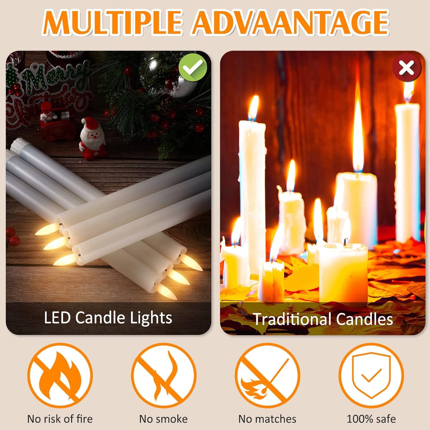 Reginary Flameless Taper Candles - 10 Inch Battery Operated LED Candlesticks | 36 Pieces White for Home & Wedding Decor