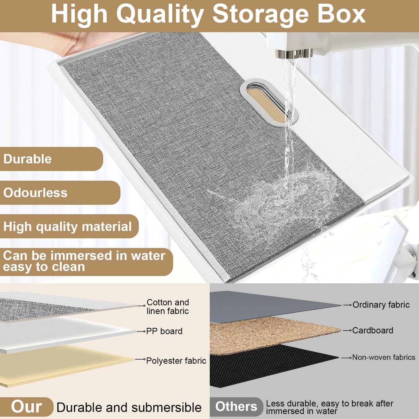 Yawinhe Fabric Storage Bins with Lids, Decorative Boxes with 2 Metal Handles, Waterproof Cube Organizer Basket, Closet Containers, White/Gray, 17.3''Lx11.8''Wx11.8''H, 5-Pack