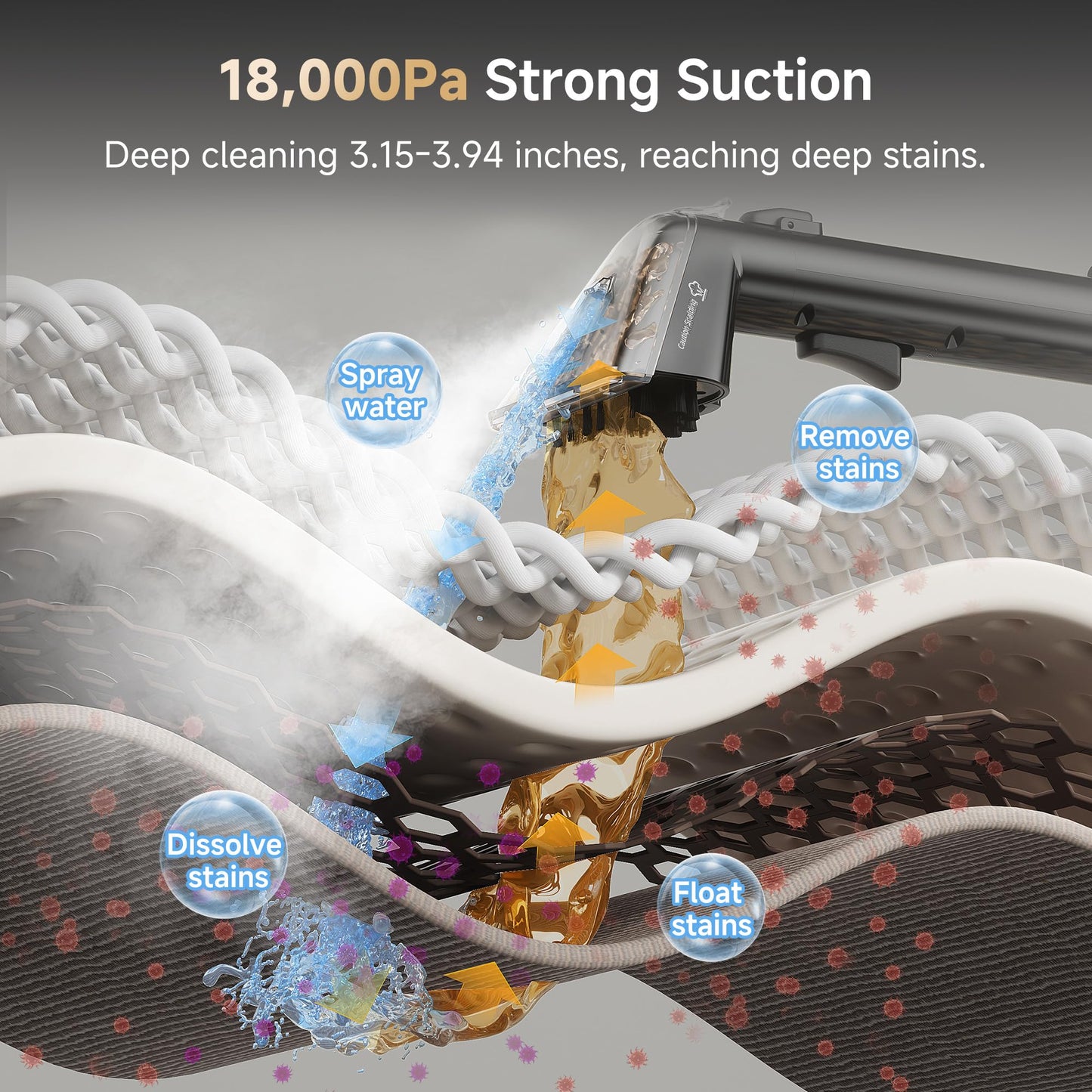 Uwant Carpet Cleaner Machine with Steam&Hot&Cold Water System 18Kpa Powerful Suction Upholstery Cleaner Machine with Pet Pro Cleaner for Pets, Carpet Steam Cleaner Set of 1