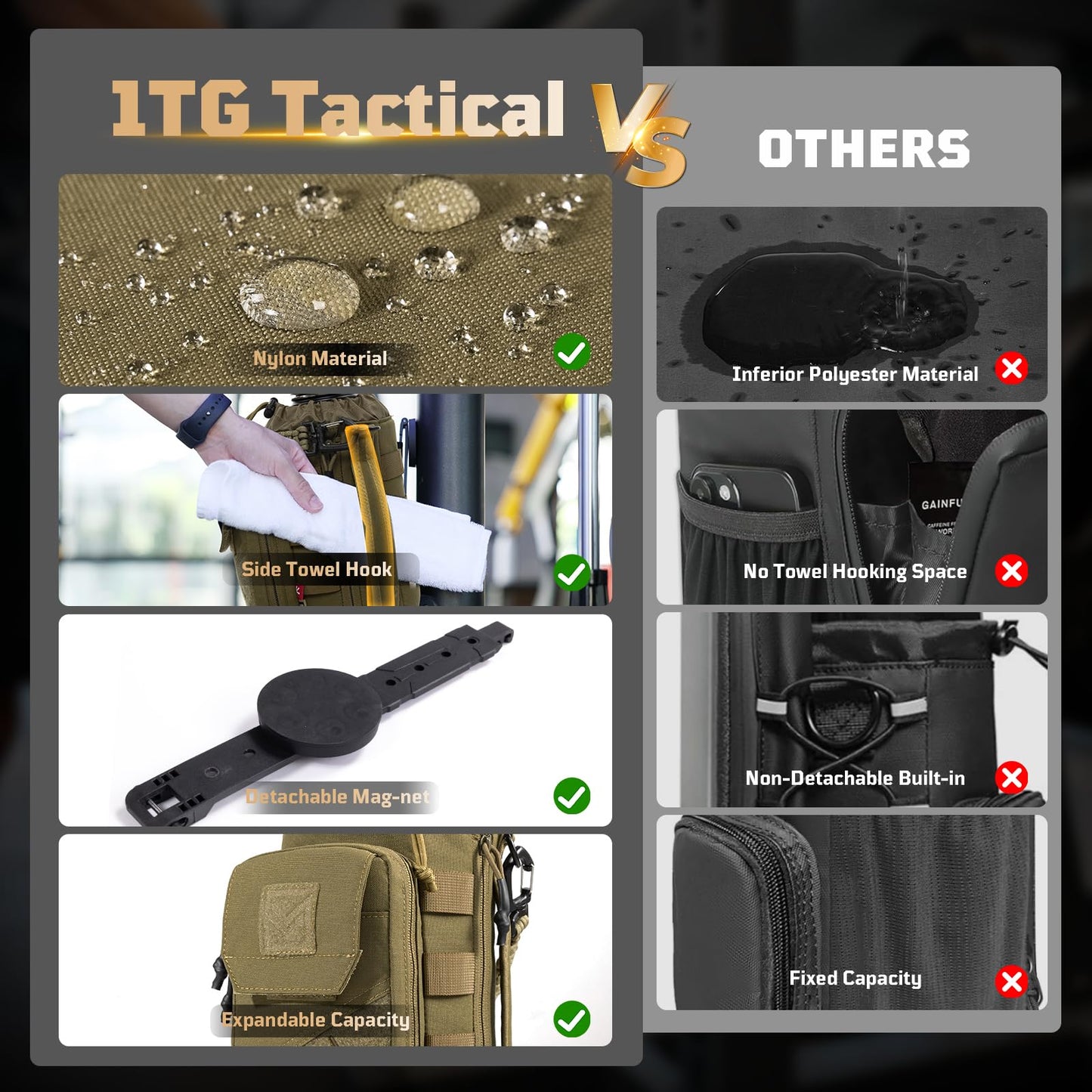 1TG Tactical Magnetic Gym Bag for Men,Magnetic Gym Water Bottle Bag with Phone Pockets&40 64oz Multiple Size, Water Bottle Holder with Adjustable Shoulder, Ideal for Fitness,Sports,Travel(Brown)