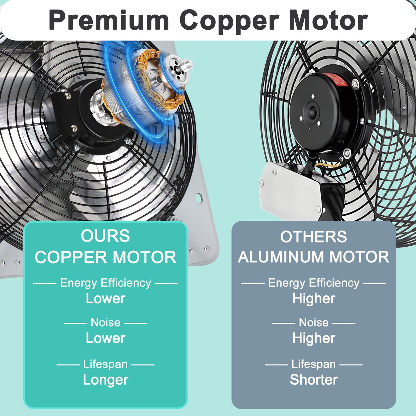 Hipoilk 7 Inch Shutter Exhaust Fan with Speed Controller and Power Cord, Wall Mount Attic Fan for Greenhouses, Sheds, Garages, Chicken Coops, Barns Ventilation, 760 CFM