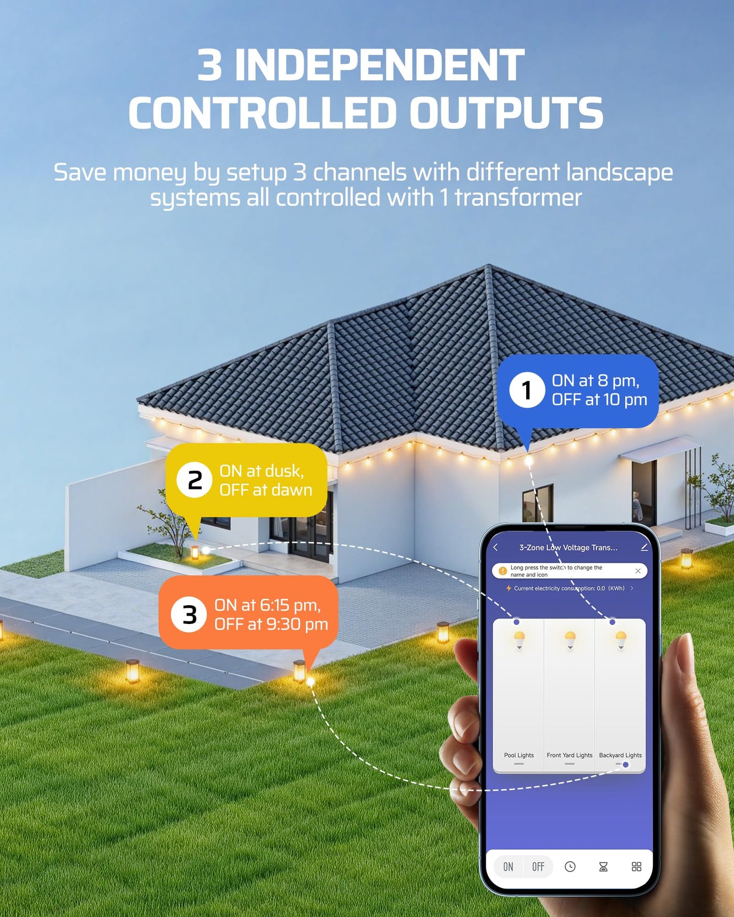 DEWENWILS Smart Low Voltage Landscape Transformer 300W, 3 Independent Outputs, 120V AC to 12V/14V AC, Landscape Lighting Transformer with Schedule & Timer, Compatible with Alexa & Google Assistant