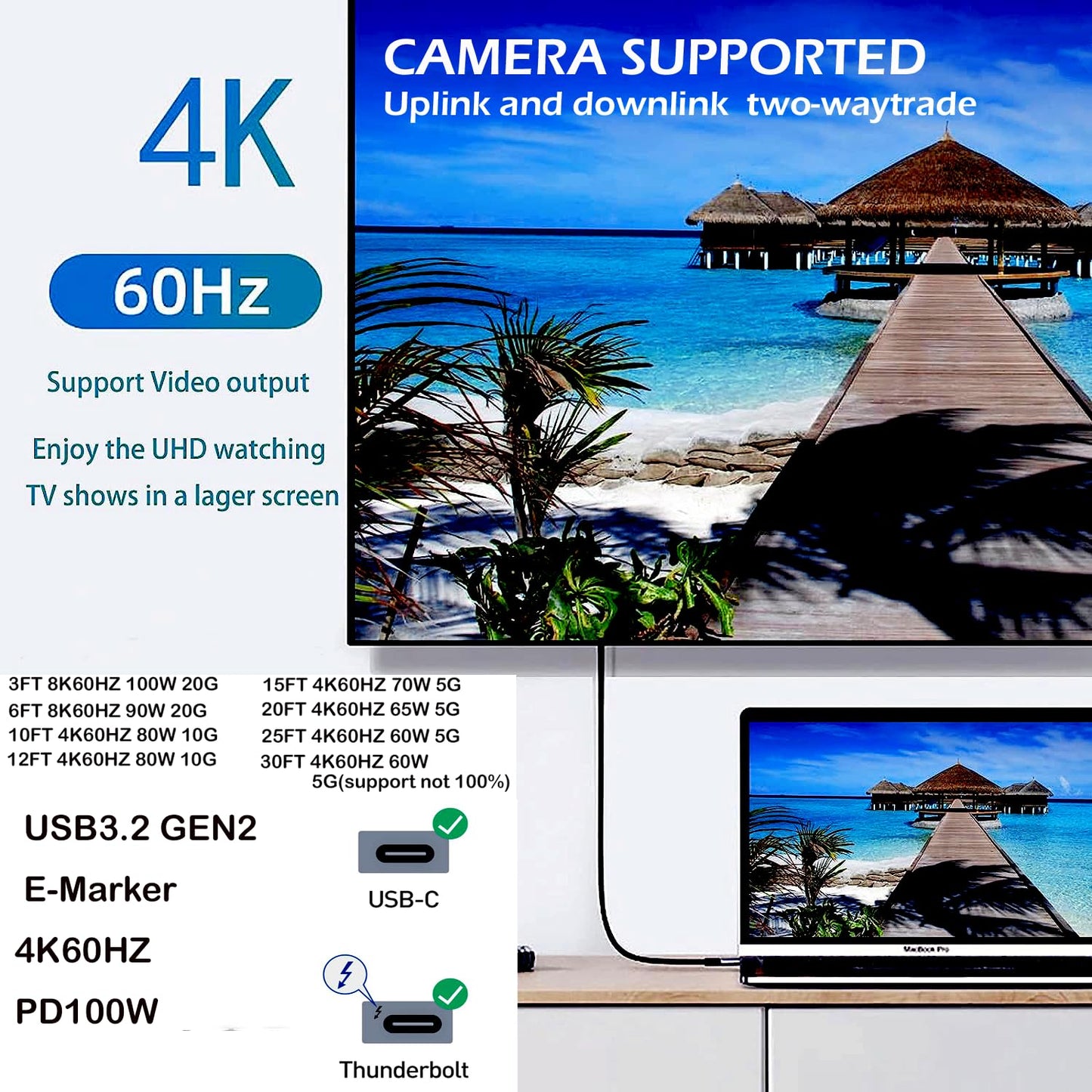 YOTETION 20FT,100W 4K60HZ GEN2x2(Data usb3.1),Type USB3.2/ USB4.0 15-16-17 USB C to C Cable USB Type C C Video Output