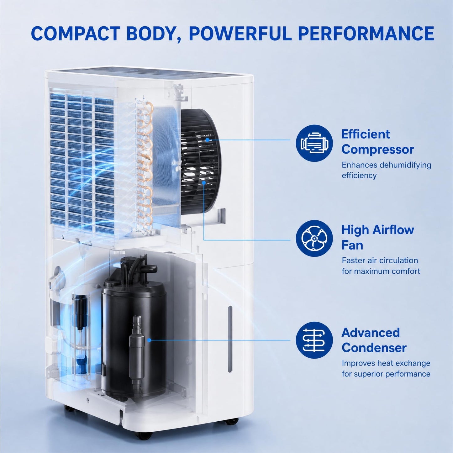 150 Pint Dehumidifier for Basement with Pump,Commercial Dehumidifier with Drain Hose for Home,Industrial and Large Rooms up to 7000 Sq.Ft Quiet, 2.1 Gal Tank, 3 Modes & 2 Fan Speeds