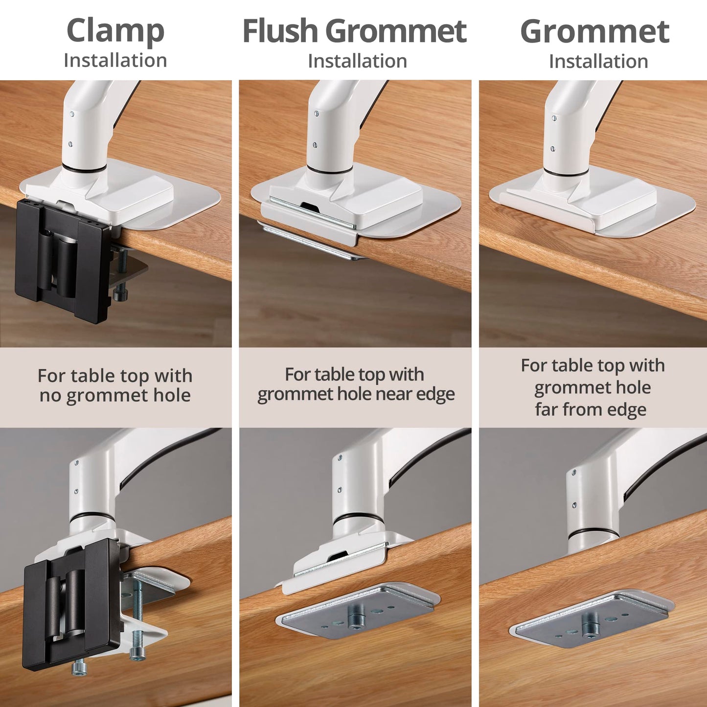 AVLT Adjustable Reinforcement Plate Bracket Mount for Fragile Tabletop - Supports Monitor Stand with C Clamp Or Grommet Installation - White
