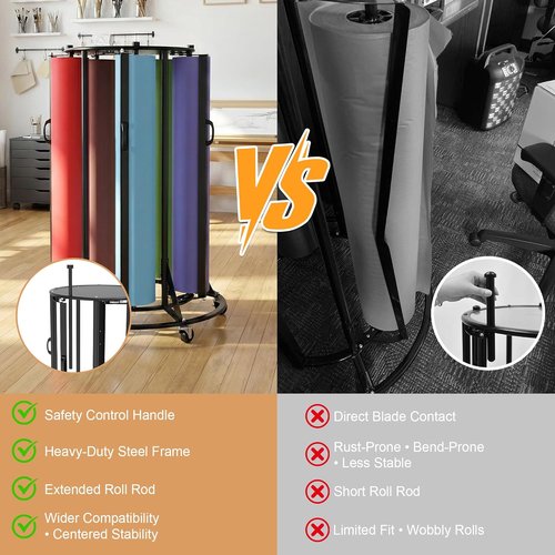 5-Roll Paper Roll Dispenser Rack - Heavy Duty Mobile Steel Holder for 36" Butcher & Craft Rolls