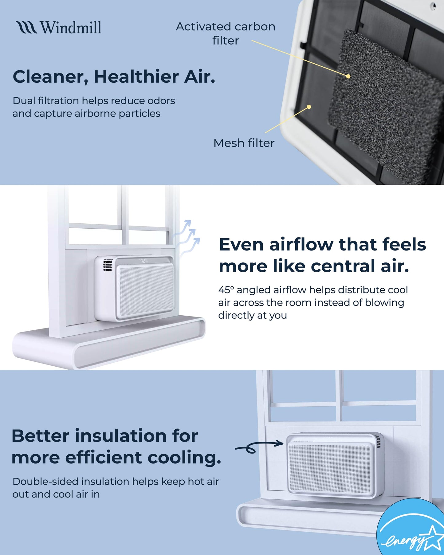 Windmill Window Air Conditioner - Quiet & Smart, Easy Install, Voice-Enabled, Remote & App Control AC Unit - 6,000 BTU