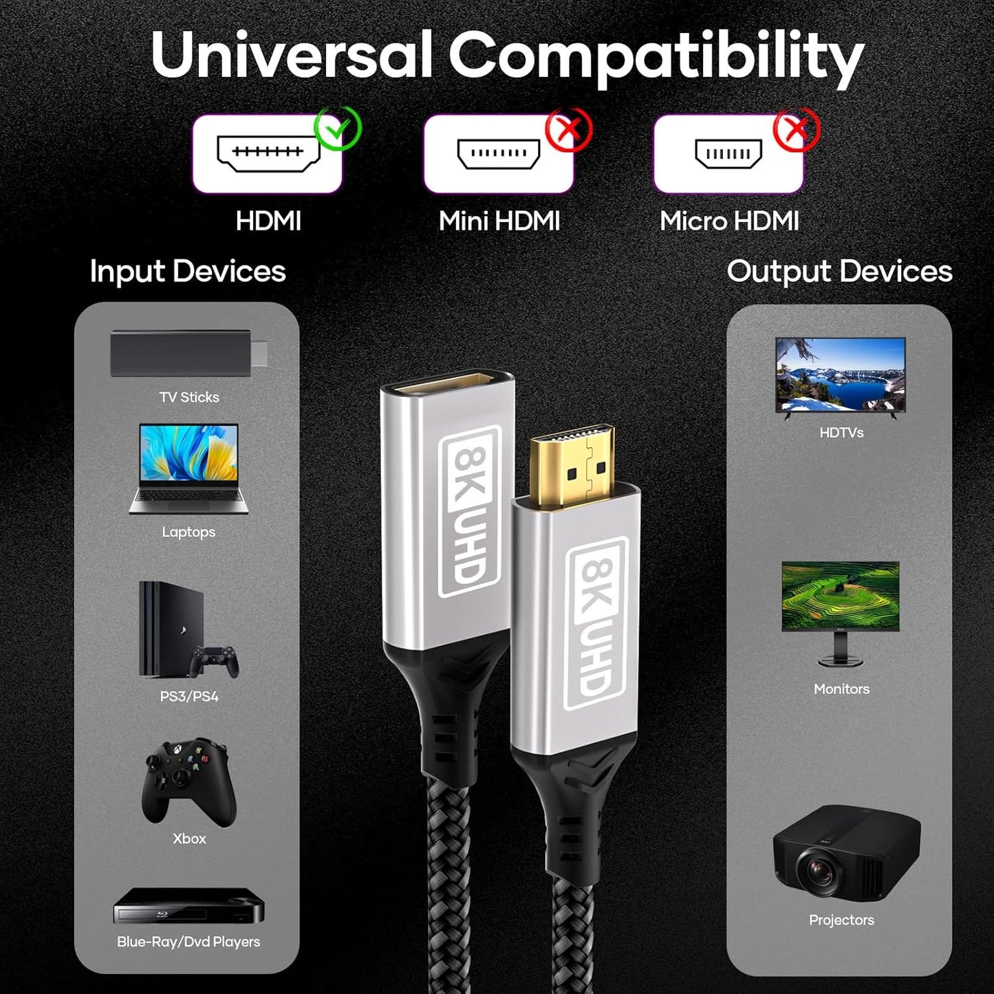 Lumivtx Extender,6.56FT(2M) 10K 8K@60HZ/4K@144HZ,HDMI 2.1 48Gbps HDR10+ PS5/PS4 HDMI Cable Extender Cable Male