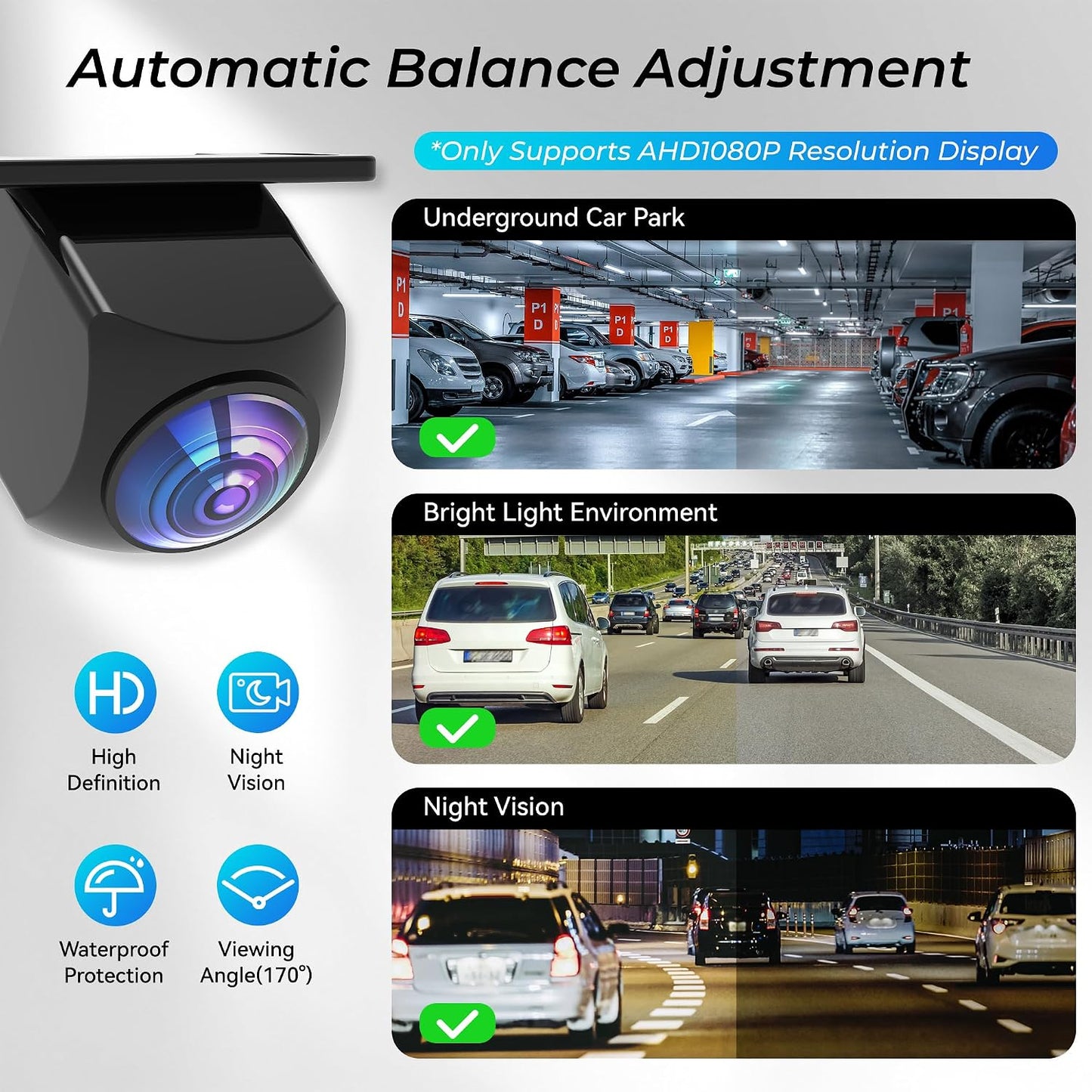 Bzgnl 1080P Car,170 IP69K AHD Backup Camera for Degree Wide Angle Rearview Reversing License Plate Waterproof