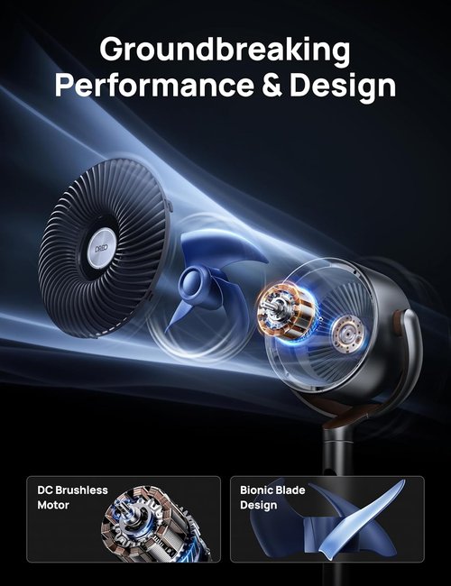 DREO Oscillating Fan - 120° Omni-Directional Circulator with Remote | 20 dB Quiet, 8 Speeds, 35-40" Height