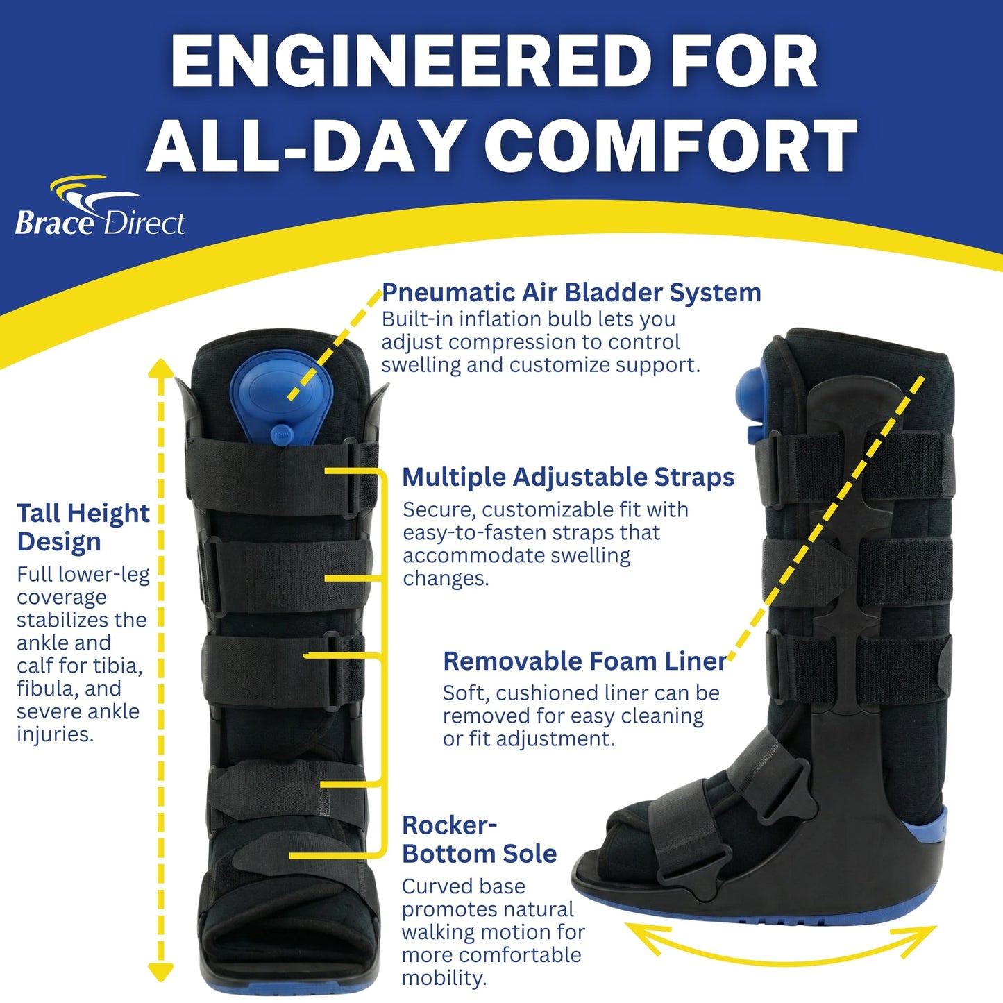Brace Direct ActiveAir Deluxe Tall Walking Boot – Pneumatic Medical Fracture Boot for Ankle & Foot Injuries, Post-Op Immobilization, Achilles Support (L4361)
