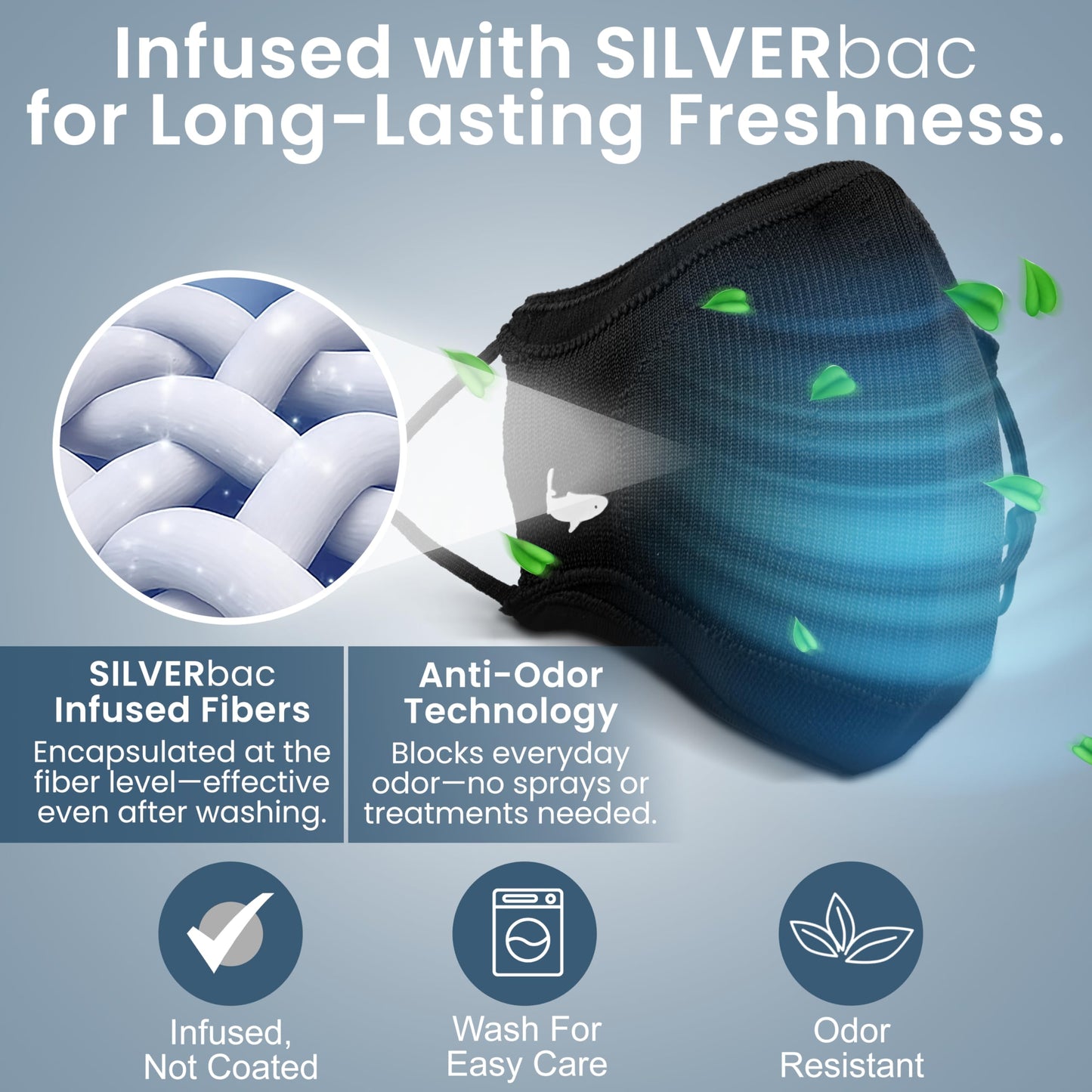 INHERENT Premium Traveler's Face Mask with Anti-Odor SILVERbac | Reusable, Adjustable, Comfortable (Black) (Large)