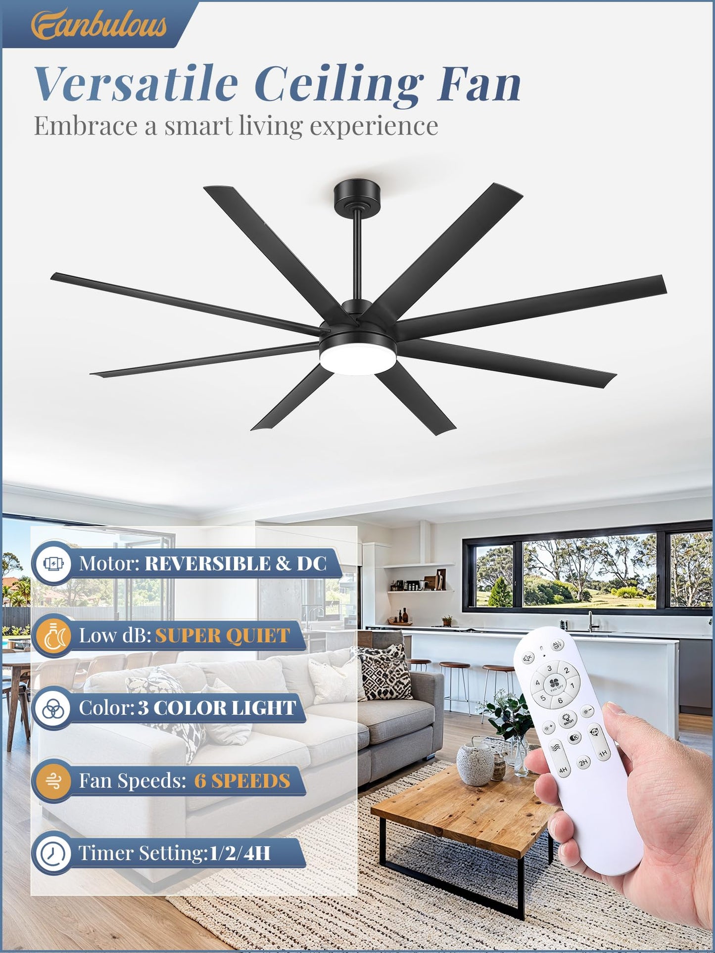 Fanbulous 72 Inch Large Ceiling Fans with Lights, Black Ceiling Fan with Remote Control, Dimmable, 3CCT, Quiet, Modern Ceiling fan For Living Room, Bedroom, Kitchen, Patio, Outdoor