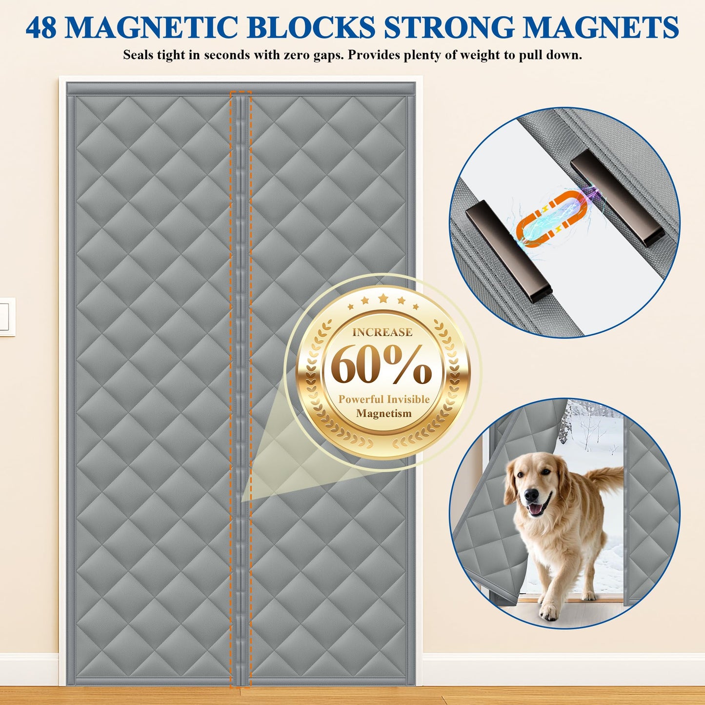 MAGZO Magnetic Thermal Insulated Door Curtain, 36" x 96", Upgraded Oxford Filled with Thicken Cotton, Weatherproof Insulation Cover Blanket for Winter/Balcony, Keep Cold Out, Grey