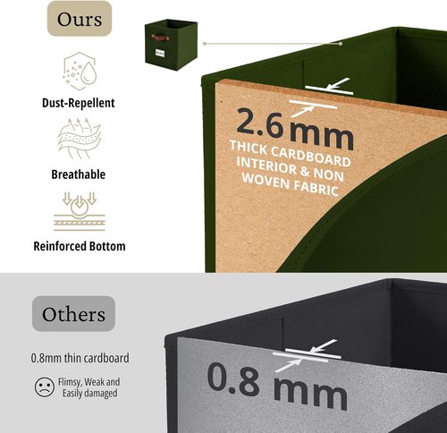 DECOMOMO Storage Baskets - 13x15x13 Cube Bins with Labels for Organized Shelves | Olive Green (4-Pack)