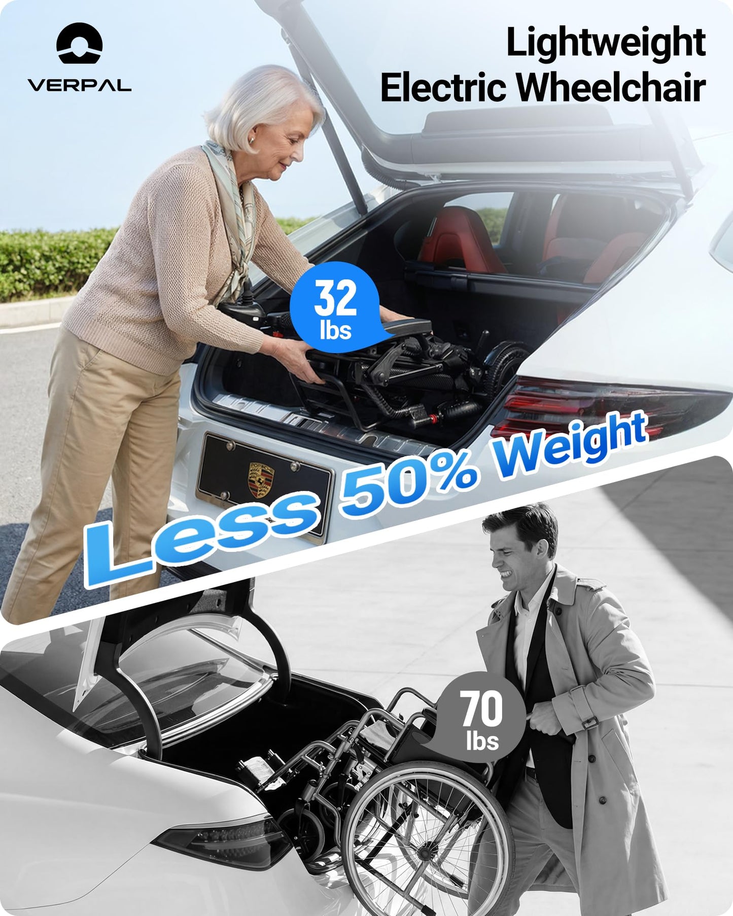 VERPAL 32lbs Lightweight Electric Wheelchair, Foldable Electric Wheelchair for Adults, Seniors, 360W Dual Motor Power Wheelchair 12.5 Miles for Travel, Park Hospital, 330 lbs Capacity-6Ah 16.5" Seat