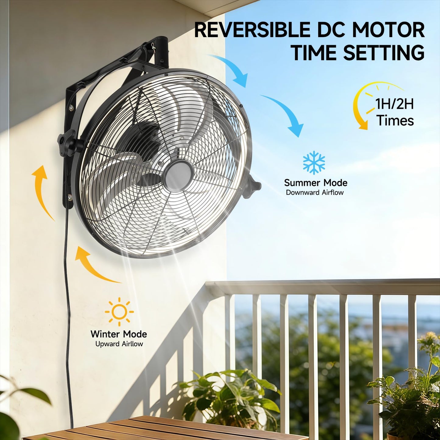 AHAWILL 20 Inch Wall Mount Fan with Lights,6-Speed High Velocity Wall Fan Dimmable Gazebo Fan,360°Adjustable Tilt Industrial Outdoor Fans for Patio,Garage,Workshop,Commercial,Black