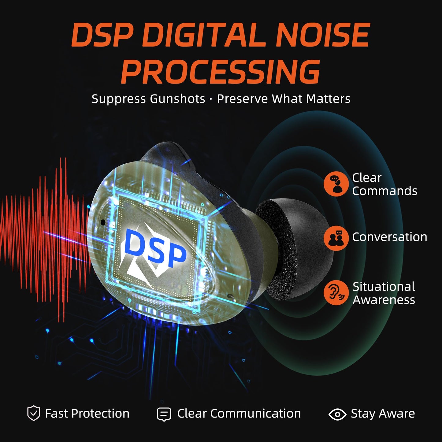 PROHEAR EP05 Shooting Ear Buds,Bluetooth Hearing Protection SNR 30dB DSP Sound Amplification, Fast Gunshot Suppression, All-Day Comfort for Shooting & Hunting