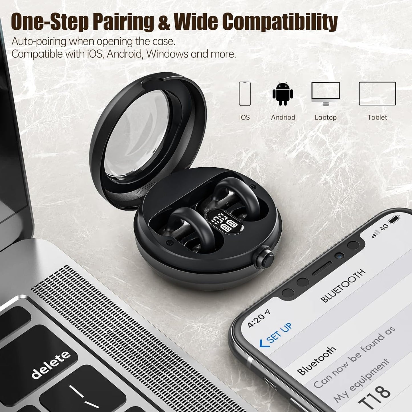 Fhumsh 5.4 40H Commuting Open Ear Headphones, Bluetooth Clip On Headphones, Playtime Wireless Stereo Earbuds with LED