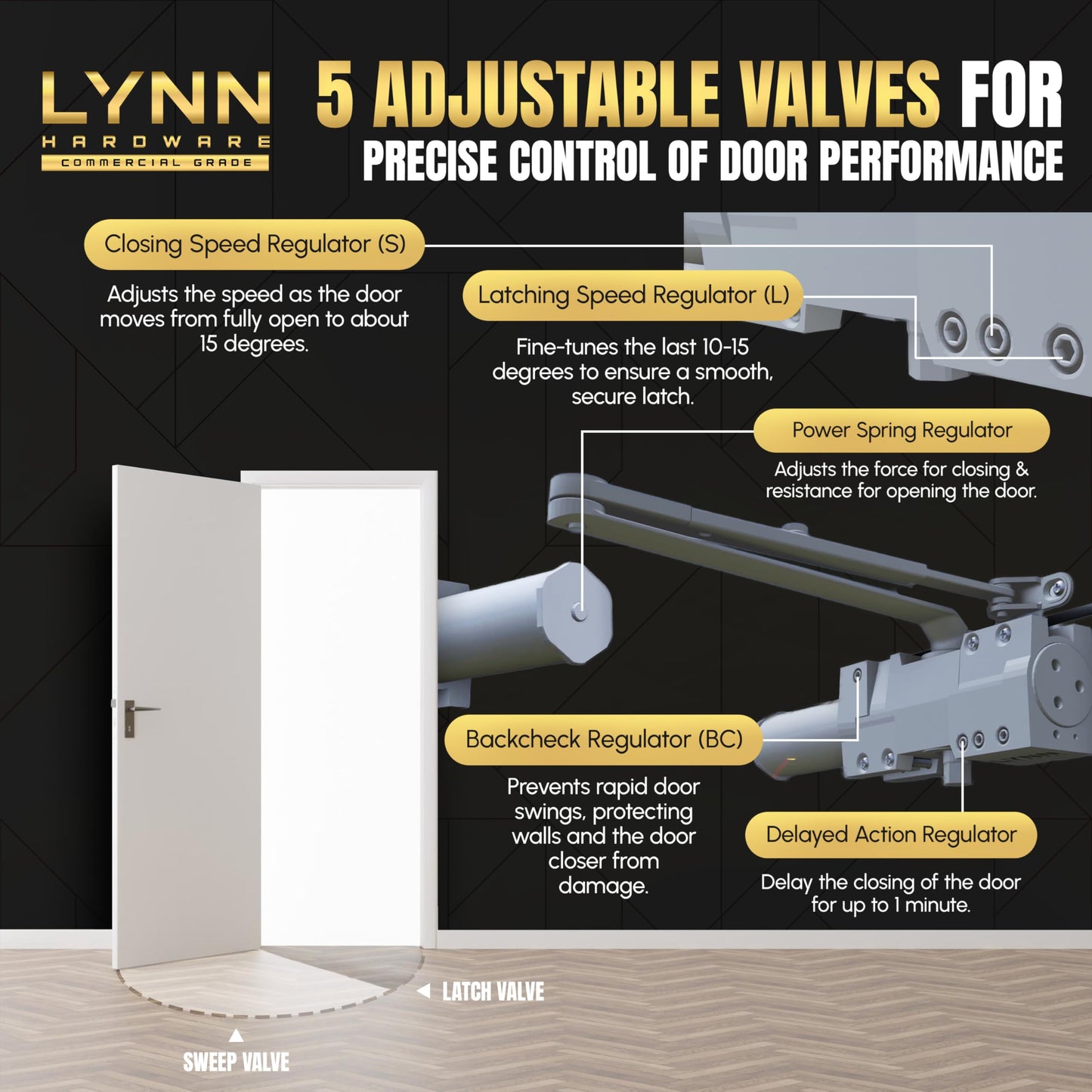 LYNN HARDWARE Extra Heavy Duty Automatic Door Closer (Dark Bronze) - Commercial Grade, Contractors Choice, Adjustable Speed, Delayed Closing Timer, 3 Mounting Options, 3 Hour Fire Rated (DC9016 Model)