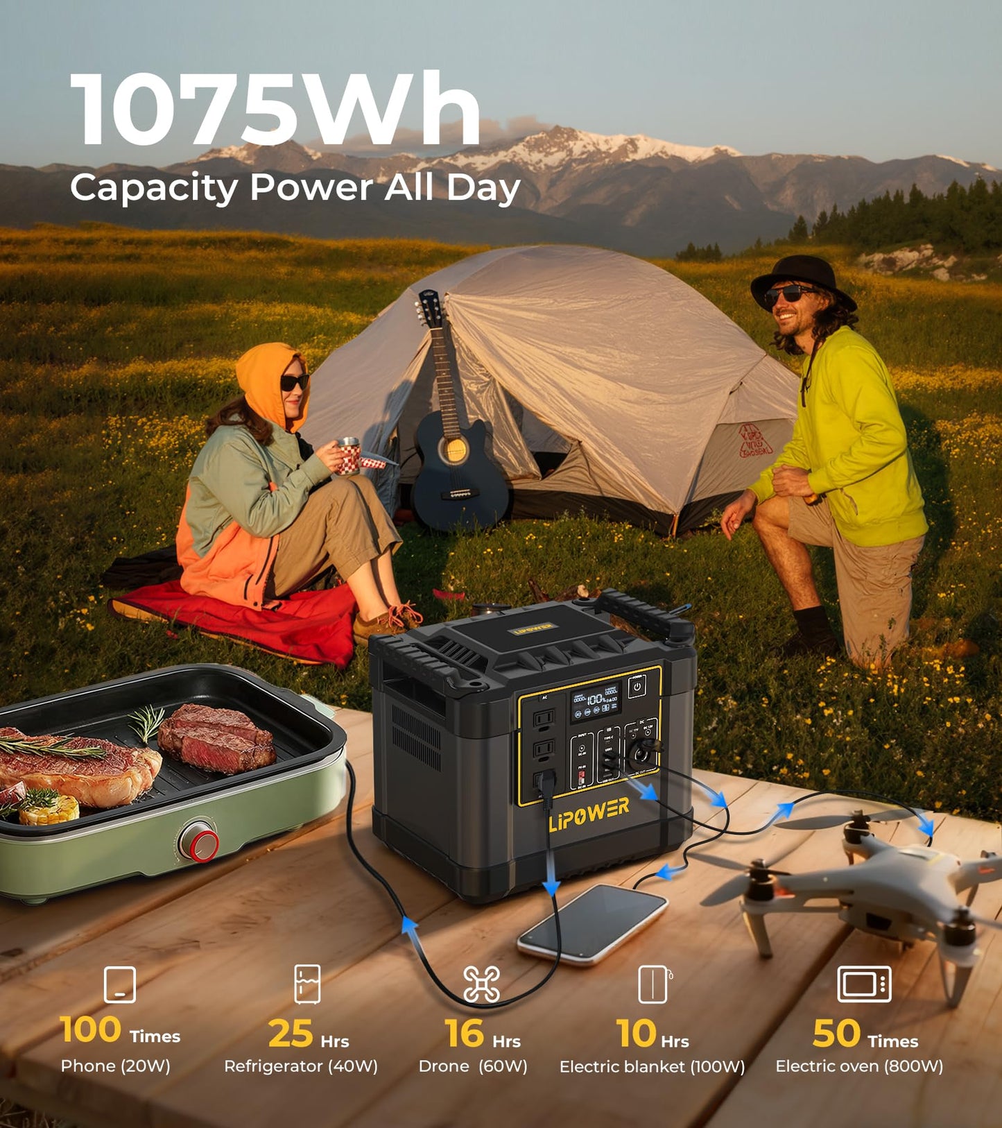 Lipower Portable Power Station 1075Wh LiFePO4 Battery,1200W (2000W Peak) Solar Generator with 10ms UPS,50-Min Fast Charge,Plug & Play Battery Backup for Emergency,RV Camping,Home Use(No App Required)