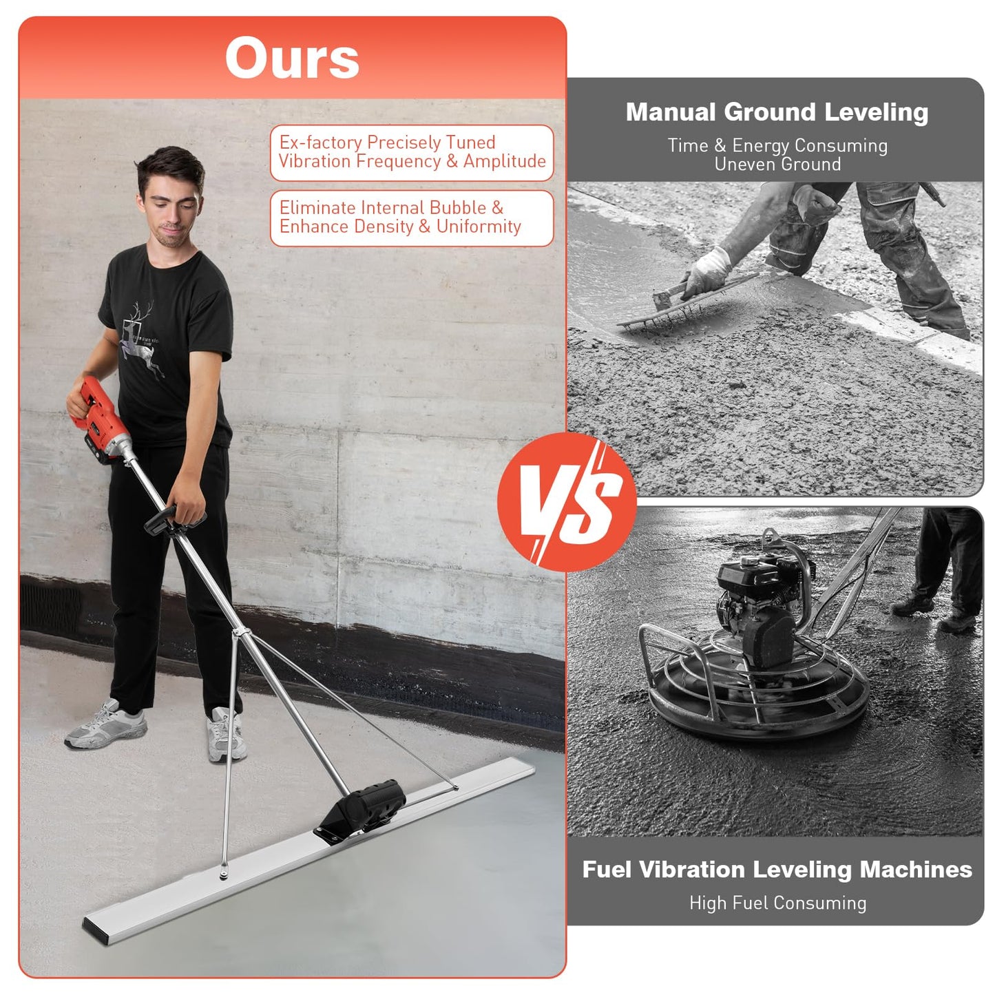 110V 48W Electric Concrete Float, Concrete Vibratory Screed Vibrating Bull Float Concrete Screed Board with 4.94 FT Stainless Steel Screed Board for Vibration-Leveling Concrete Surfaces