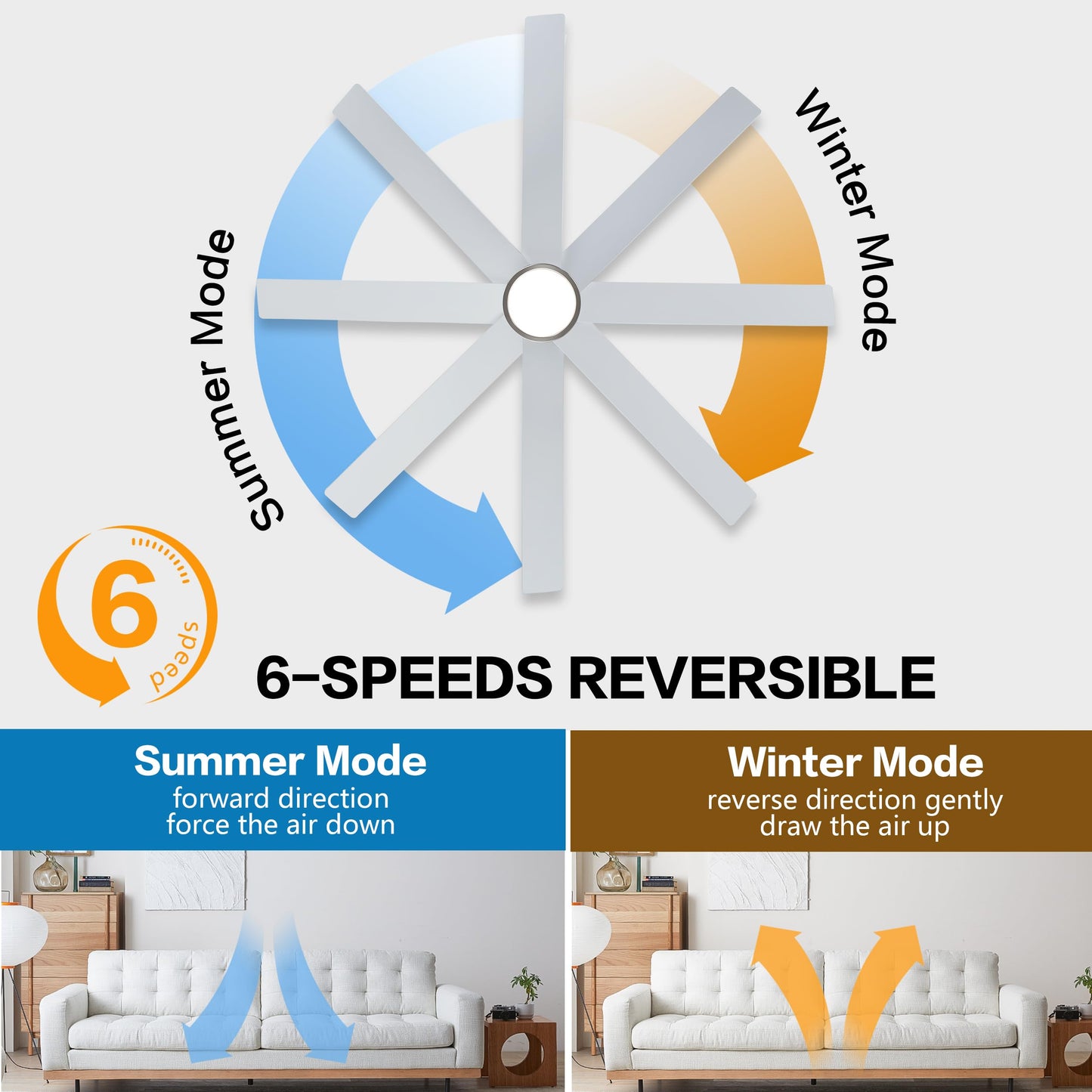 WINGBO 72" Large DC Ceiling Fans with Lights and Remote, 3 Downrods, 8 Plywood Blades, 6-Speeds Reversible DC Motor, 3CCT, Indoor Ceiling Fan for Bedroom Living Room Patio, Brushed Nickel and Silver