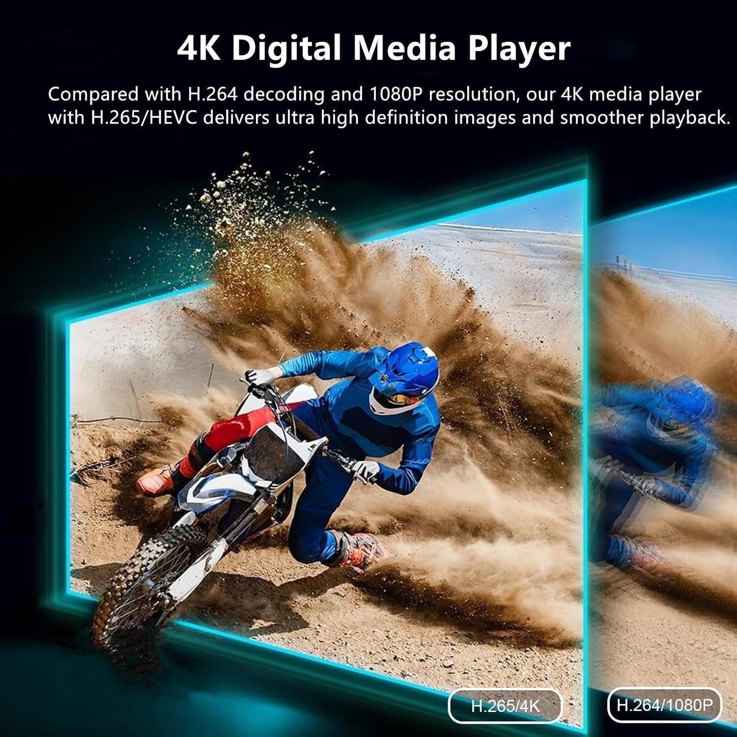 fnetic 4K MP4 H.265/HEVC, HD Digital Media Player, TV Video Player for USB Drive/Micro SD Card, Digital Signage, Auto