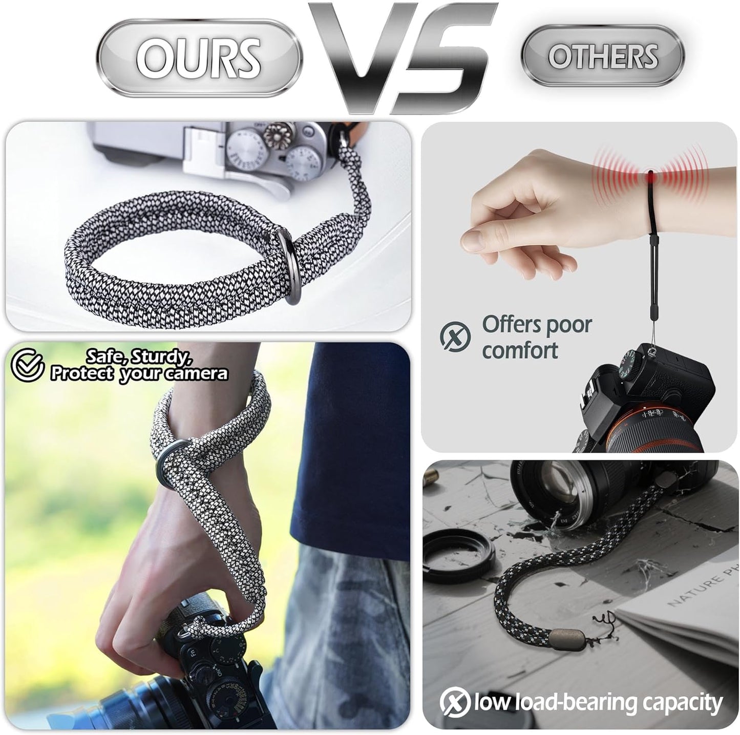 Quick Release Wrist Strap for DSLR/Mirrorless Cameras - AQAREA