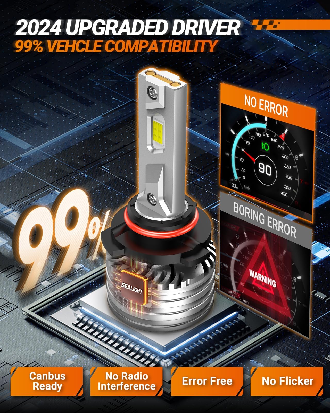 SEALIGHT H11 9005 Fog Light Bulbs, 140,000LM Brightness, 6500K Cool White, X4i 9005+H11, 4 Pack
