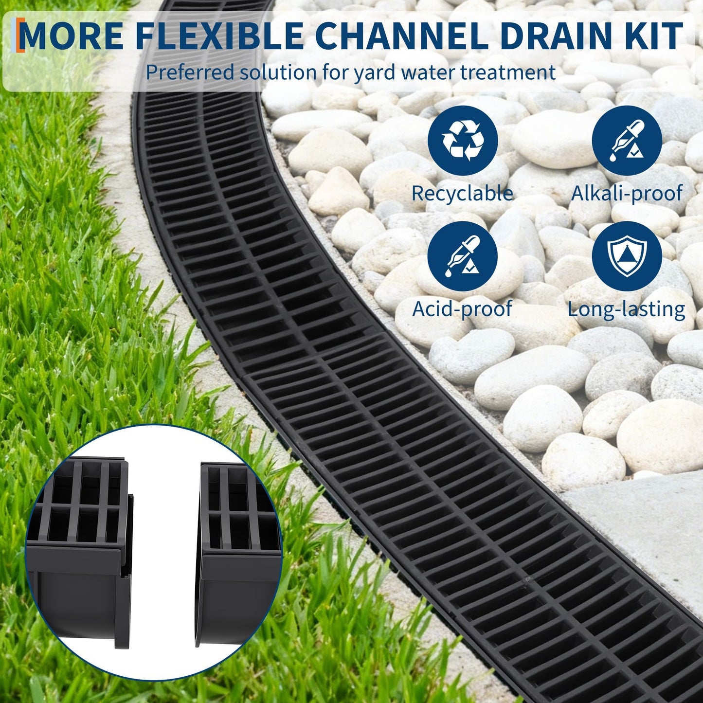 5 Pack 39.4" Trench Drain System,5.9x5.1 Inch HDPE Channel Drain with Plastic Grates & End Caps, for Garage, Garden, Patio & Driveway Drainage (Black)
